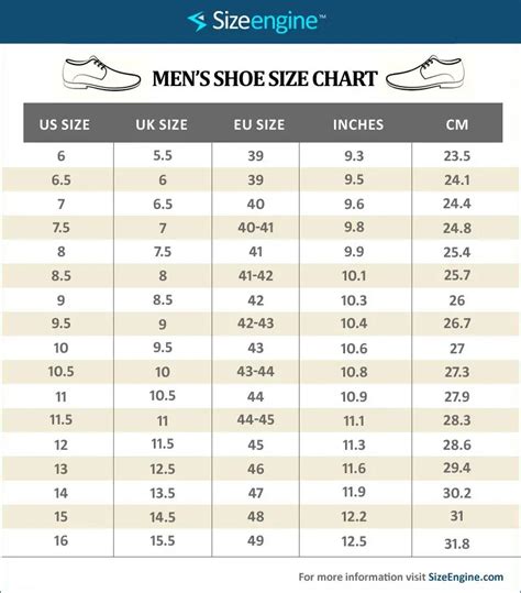 Men’s Shoe Conversion Size Chart – Si